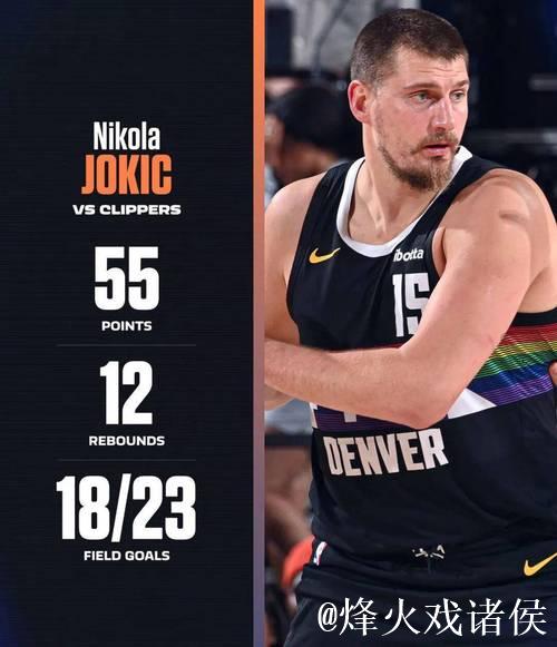 约基奇缺阵掘金大胜快船 文班10分马刺负雄鹿